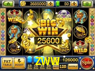 Explorando a Categoria de Eventos em Apostas na ZWW